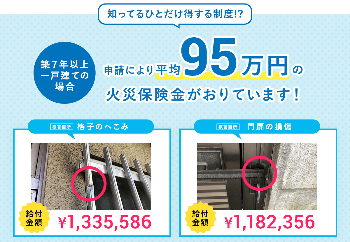 知っている人だけ得する制度
